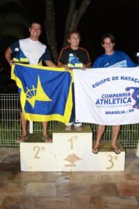 Copa Comodoro Master de Natação 2008